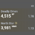 Rainbow Six Siege X